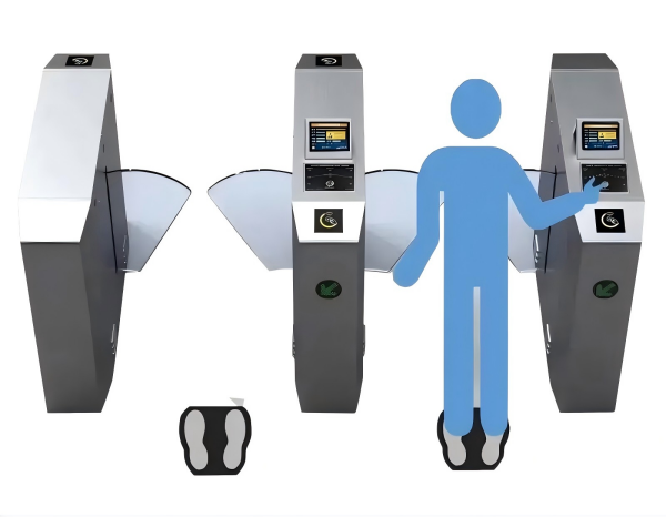 O que é uma catraca de controle de acesso para testes antiestáticos?