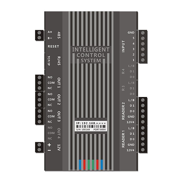 Controlador de acesso ZOJE-AC101